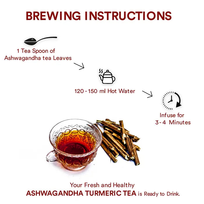 The Tea Ark Ashwagandha, Turmeric Tea
