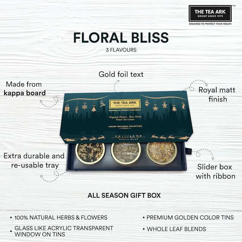 The Tea Ark Privilege Floral Bliss Tea Gift Box with 3 Different Types of Assorted Tea Flavours