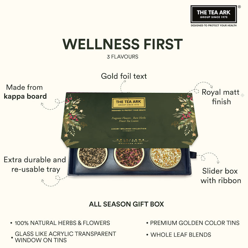 The Tea Ark Wellness First Tea Gift Box with 3 Different Types of Assorted Tea Flavours