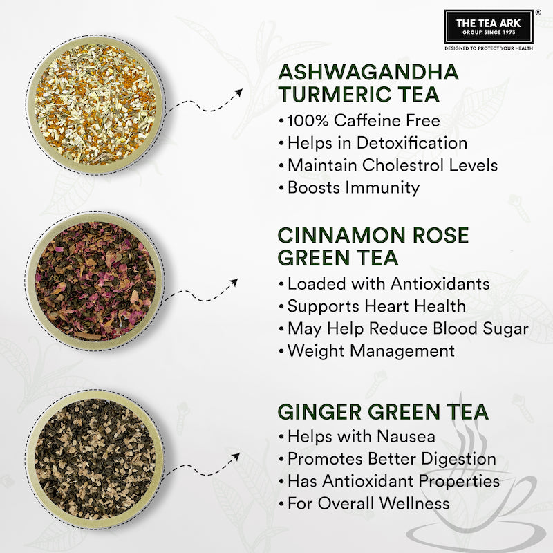 The Tea Ark Wellness First Tea Gift Box with 3 Different Types of Assorted Tea Flavours